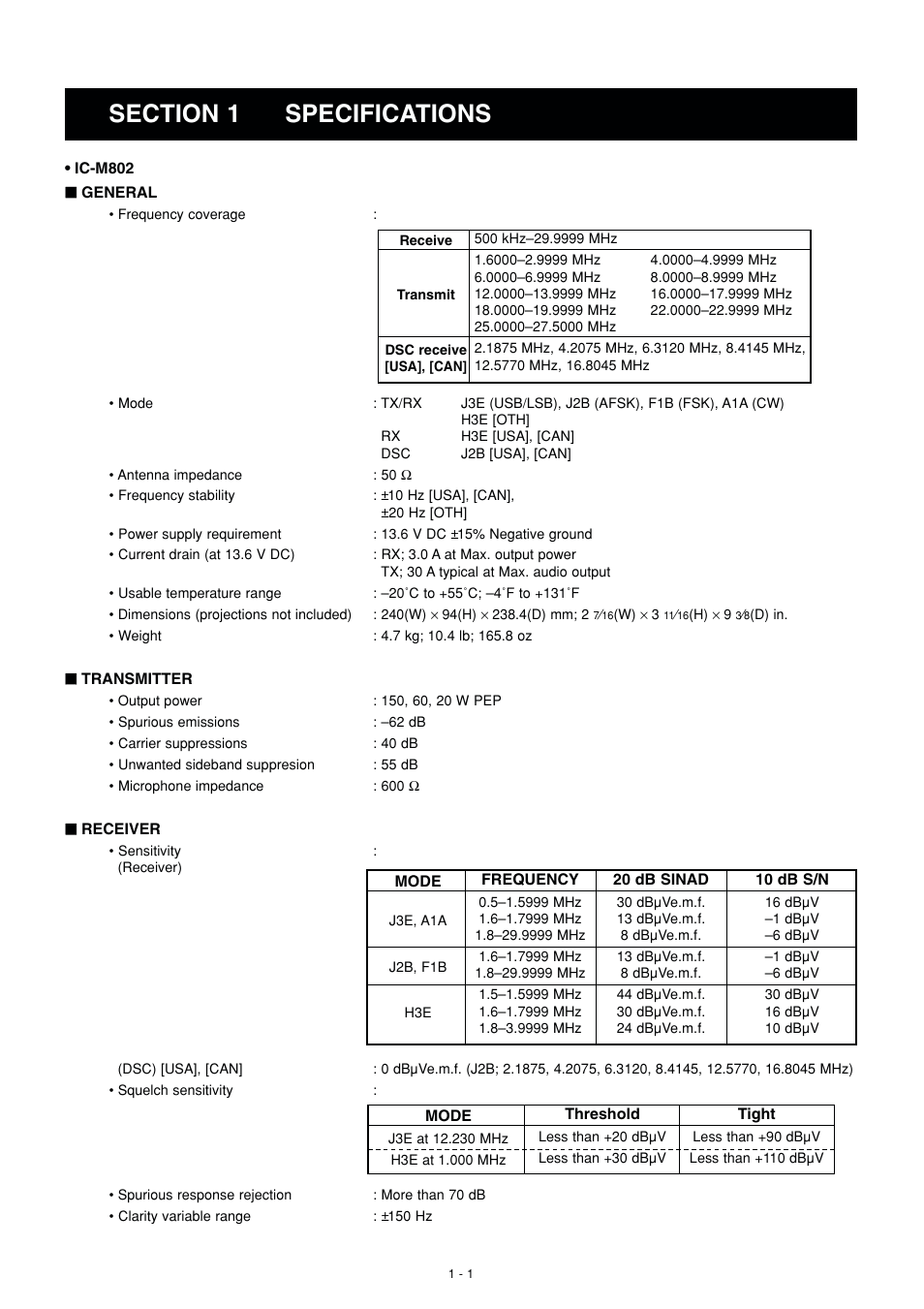 Specifications | Icom IC-M802 User Manual | Page 4 / 79