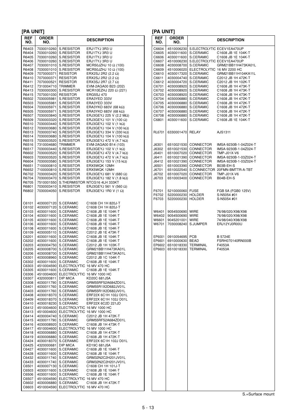 Pa unit | Icom IC-M802 User Manual | Page 40 / 79