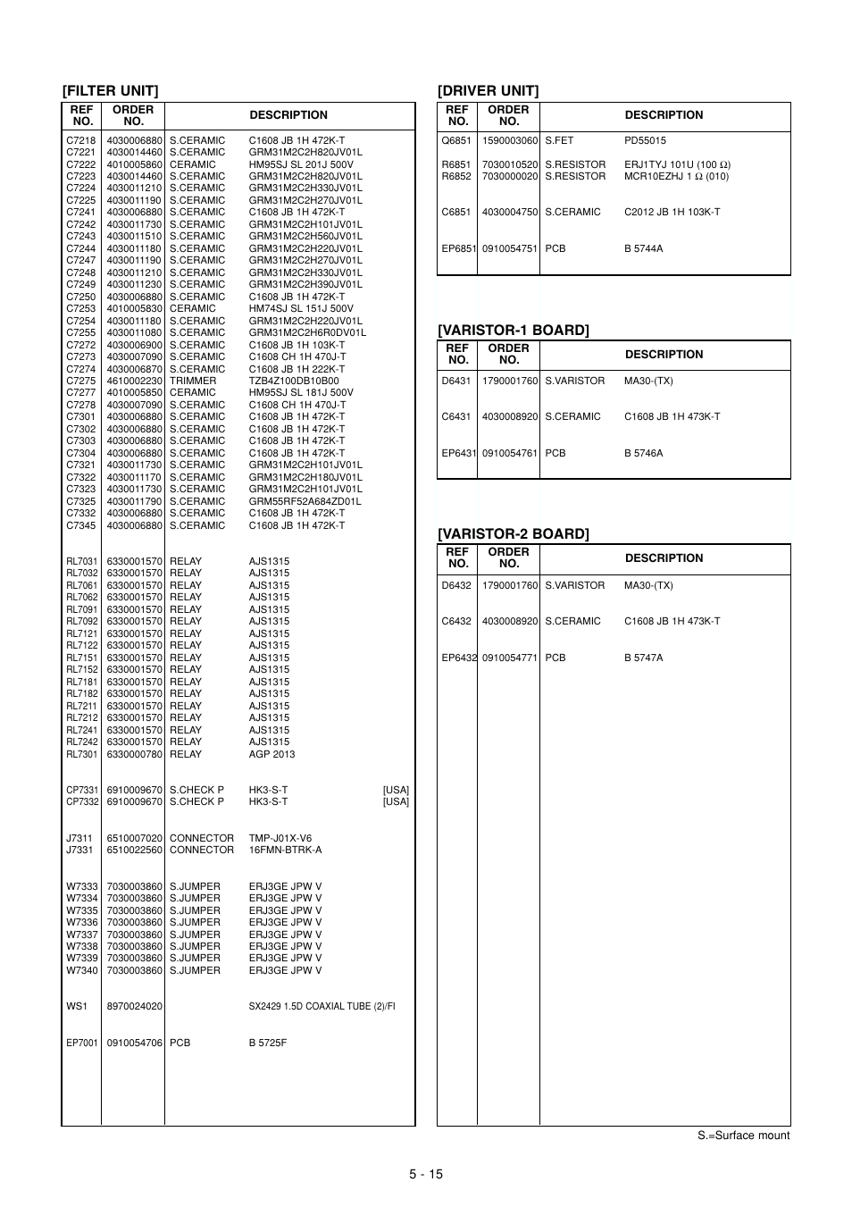 Driver unit, Varistor-1 unit, Varistor2 unit | Driver unit] [filter unit, Varistor-1 board, Varistor-2 board | Icom IC-M802 User Manual | Page 42 / 79