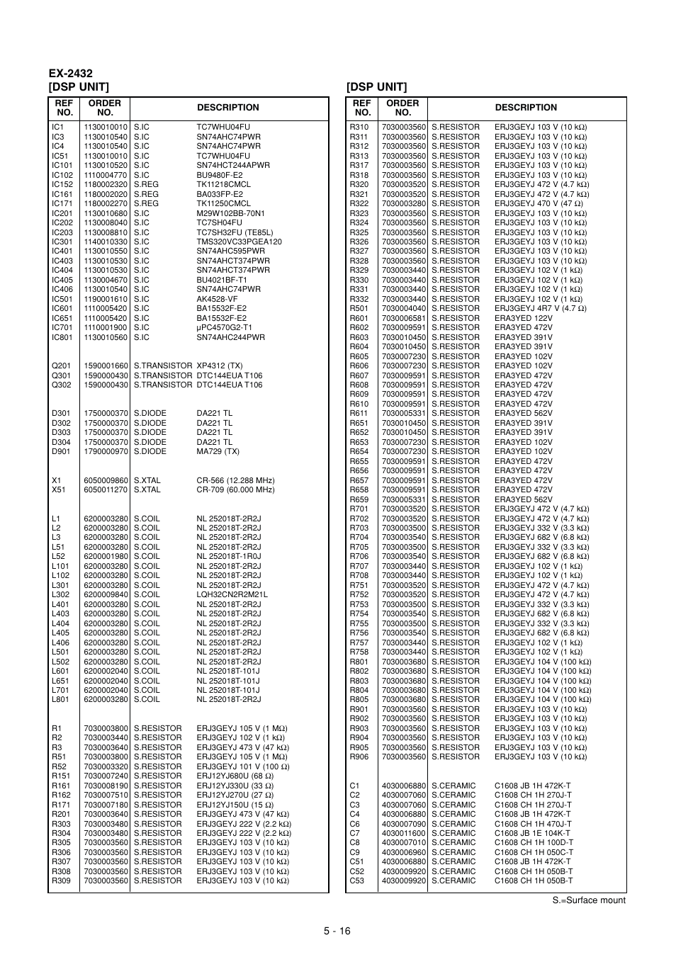 Dsp unit, Dsp unit] ex-2432 [dsp unit | Icom IC-M802 User Manual | Page 43 / 79