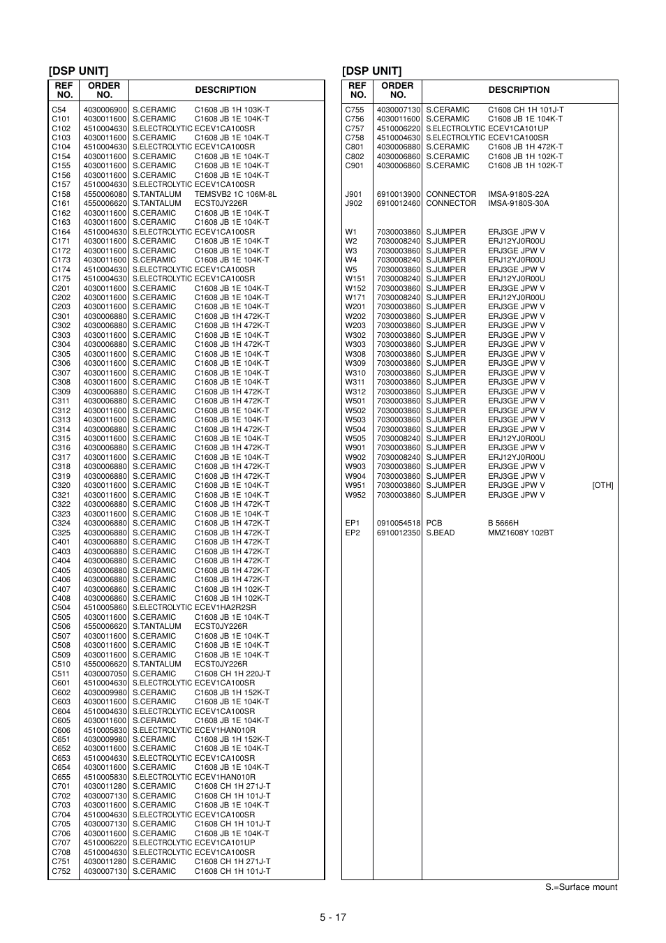 Dsp unit | Icom IC-M802 User Manual | Page 44 / 79