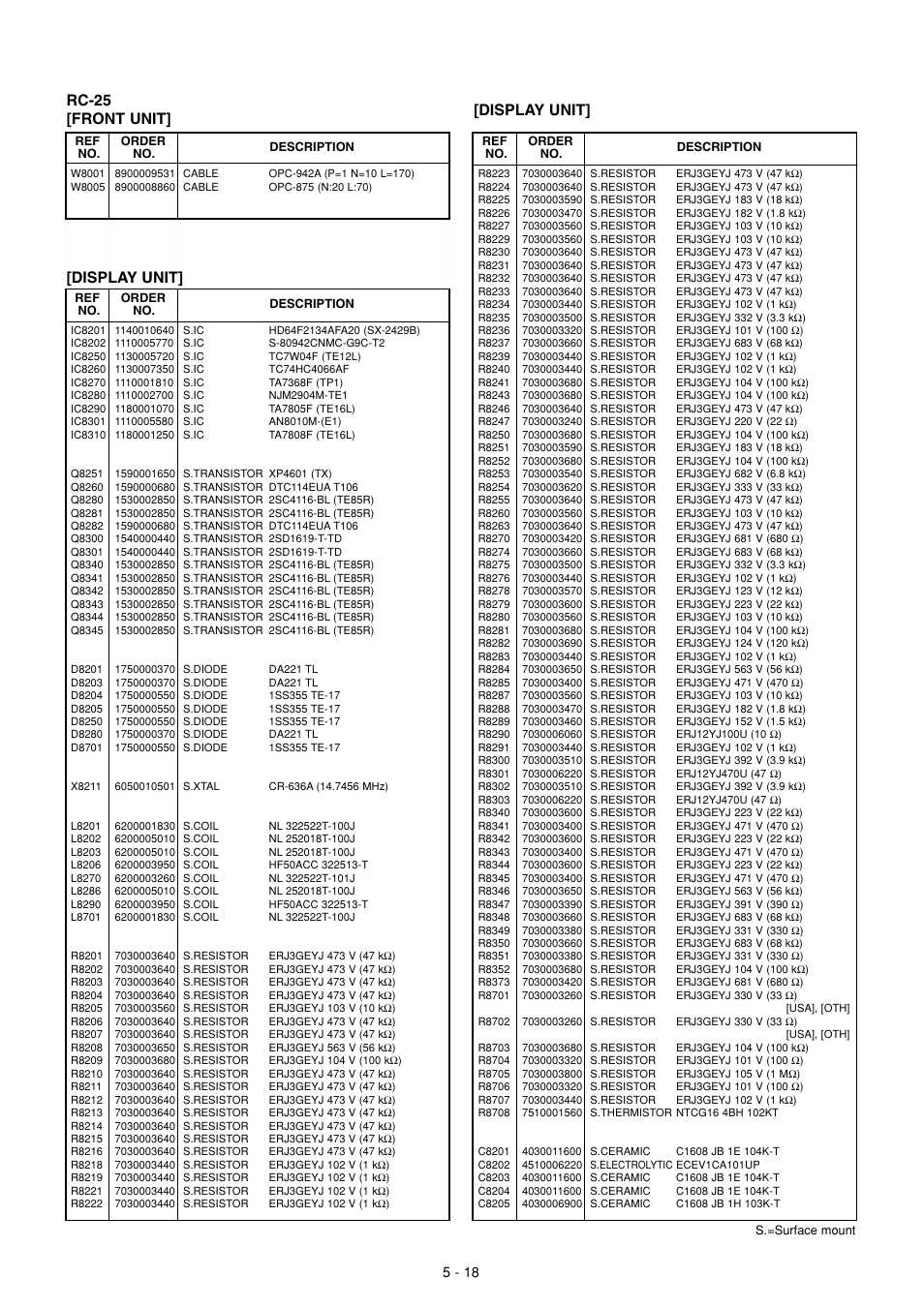 Rc-25, Rc-25 front unit, Rc-25 display unit | Display unit] rc-25 [front unit, Display unit | Icom IC-M802 User Manual | Page 45 / 79