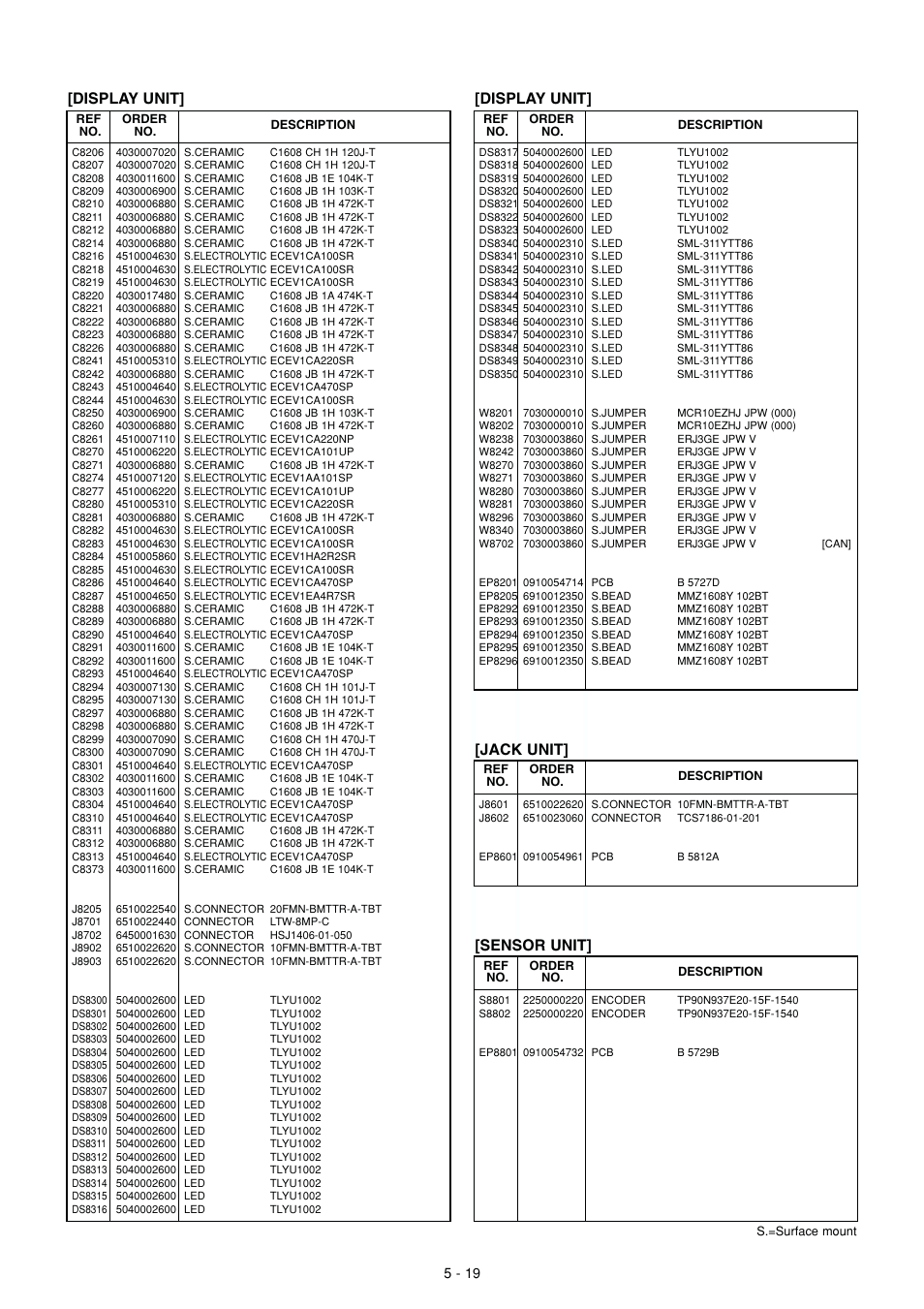 Rc-25 jack unit, Rc-25 sensor unit, Display unit | Jack unit, Sensor unit | Icom IC-M802 User Manual | Page 46 / 79