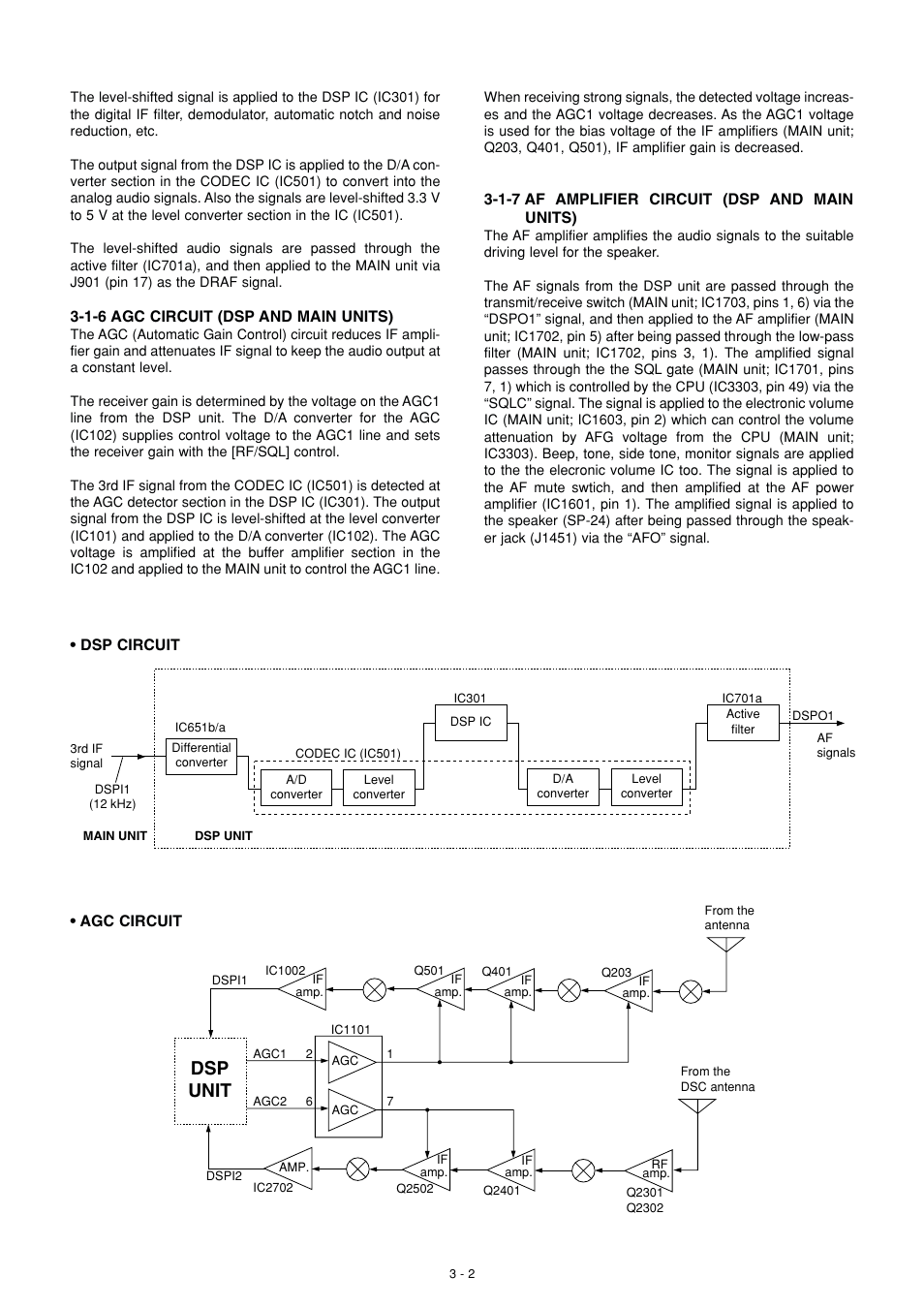 Dsp unit | Icom IC-M802 User Manual | Page 8 / 79