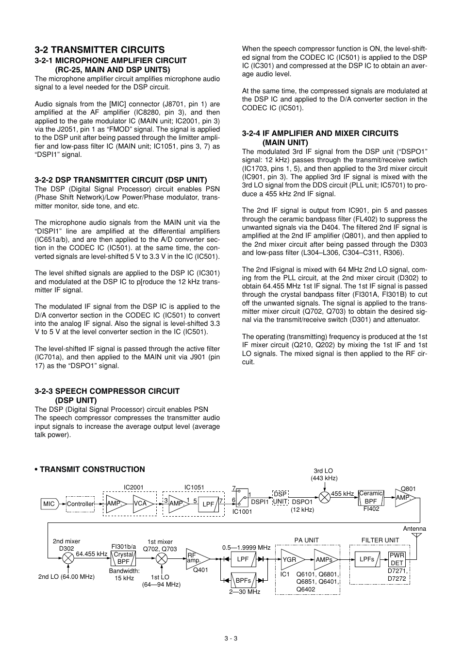 2 transmitter circuits | Icom IC-M802 User Manual | Page 9 / 79
