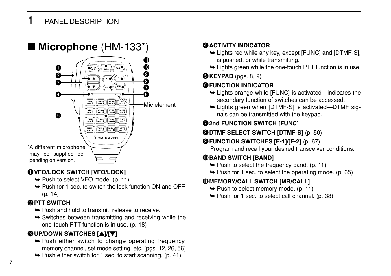 Microphone (hm-133*) | Icom IC-208H User Manual | Page 22 / 96