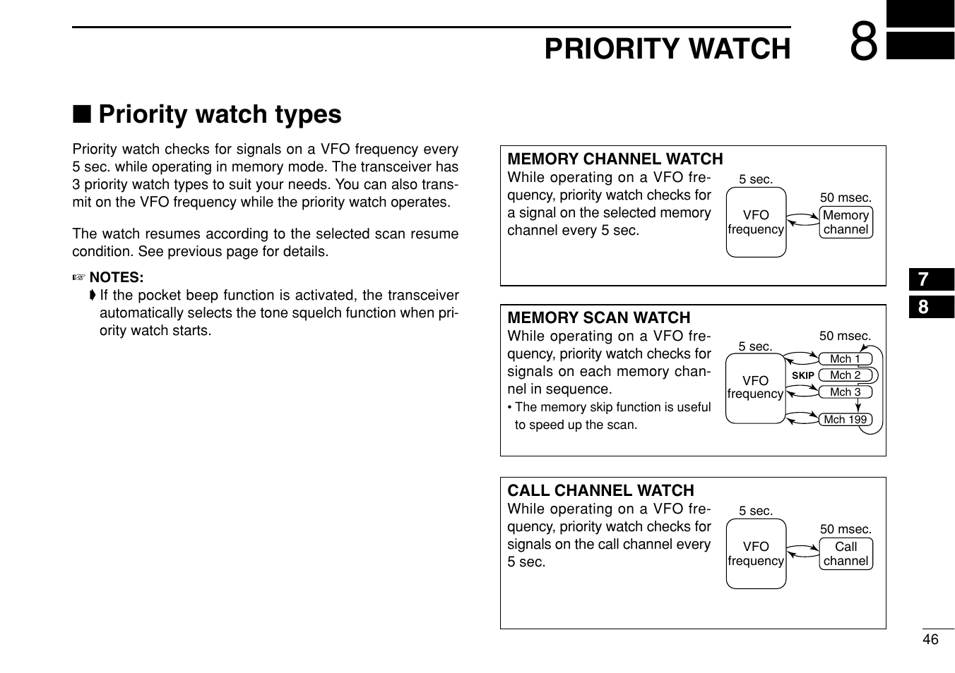 Priority watch, Priority watch types | Icom IC-208H User Manual | Page 61 / 96