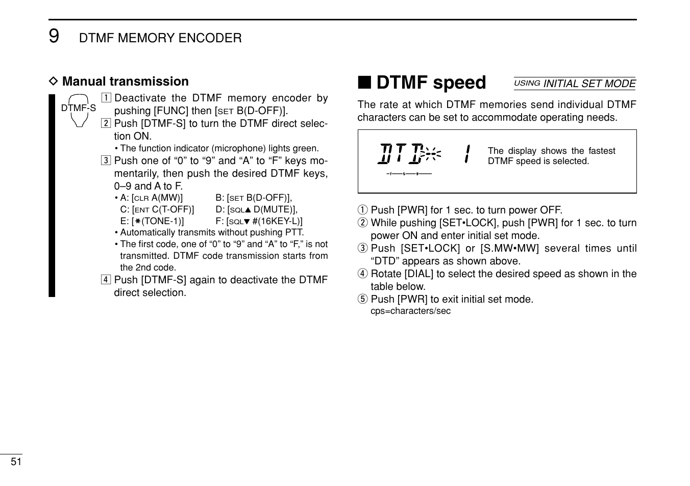 Dtmf speed | Icom IC-208H User Manual | Page 66 / 96