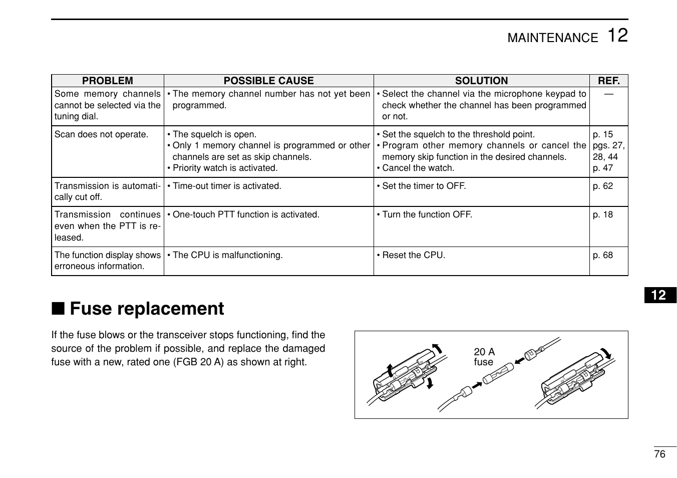 Fuse replacement, Maintenance | Icom IC-208H User Manual | Page 91 / 96