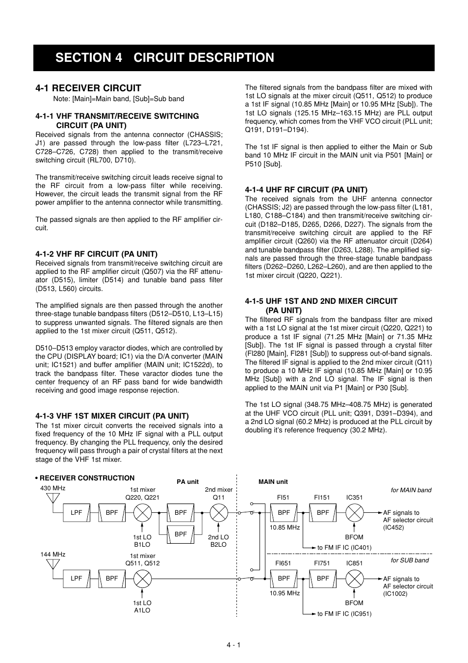 Circuit description, Receiver circuit, 1 receiver circuit | Icom IC-910H User Manual | Page 13 / 78