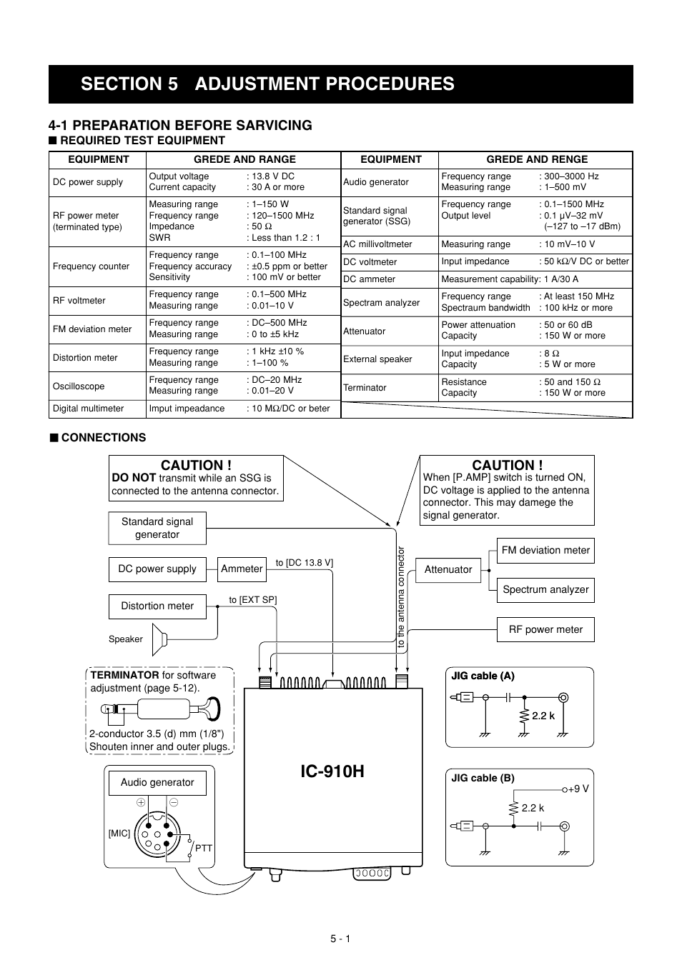 Adjustment procedures, Preparation before sarvicing, Ic-910h | 1 preparation before sarvicing, Caution | Icom IC-910H User Manual | Page 19 / 78