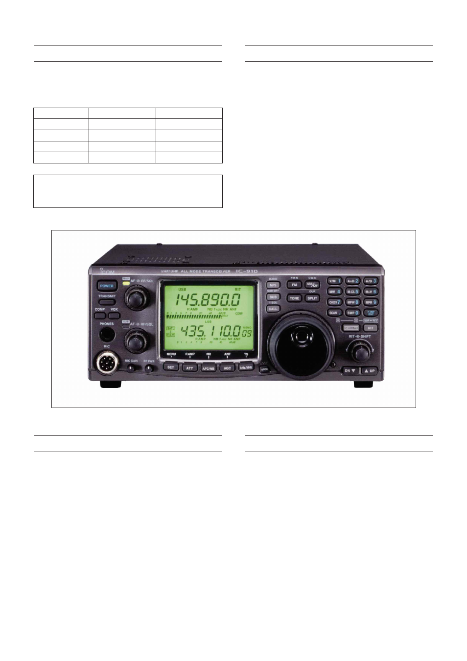 Introduction, Danger, Ordering parts | Icom IC-910H User Manual | Page 2 / 78