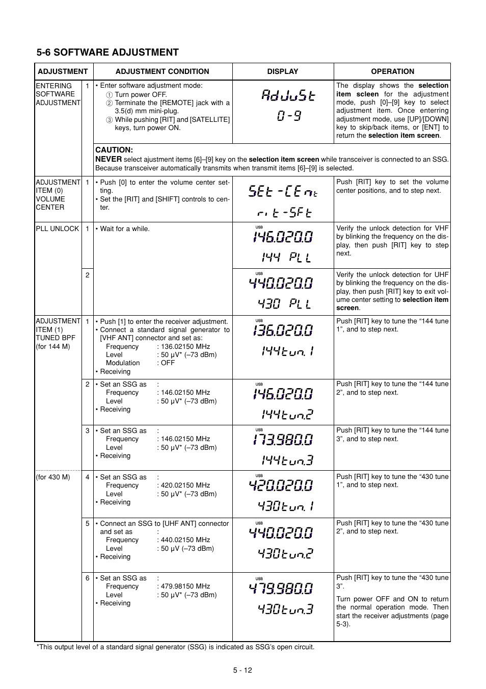 Software adjustments, 6 software adjustment | Icom IC-910H User Manual | Page 30 / 78