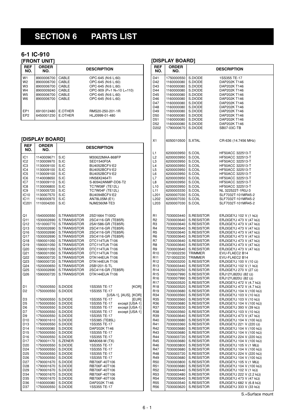 Parts list, Front unit, Display board | 1 ic-910 | Icom IC-910H User Manual | Page 40 / 78