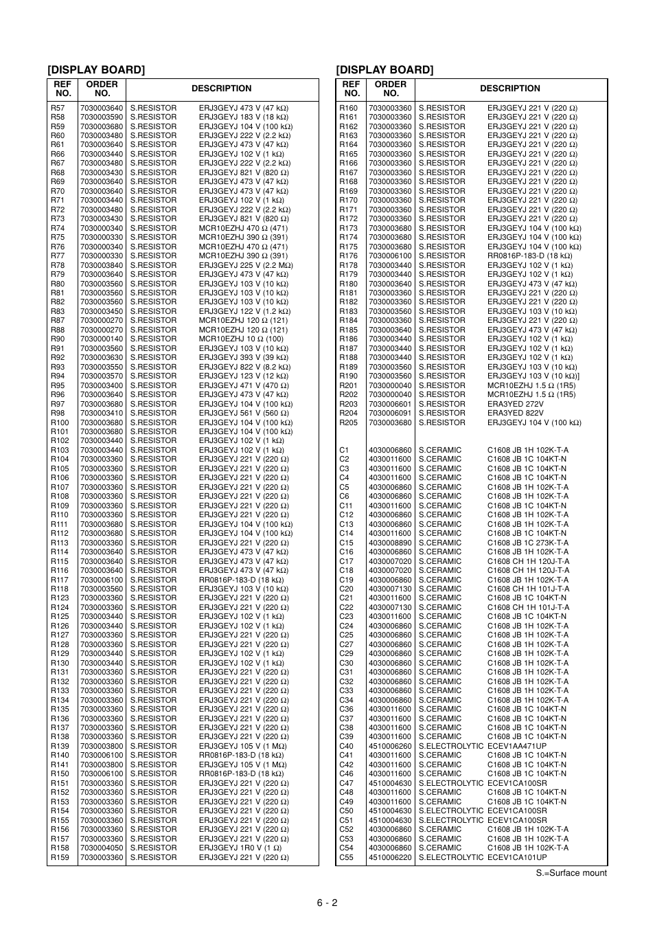 Display board | Icom IC-910H User Manual | Page 41 / 78