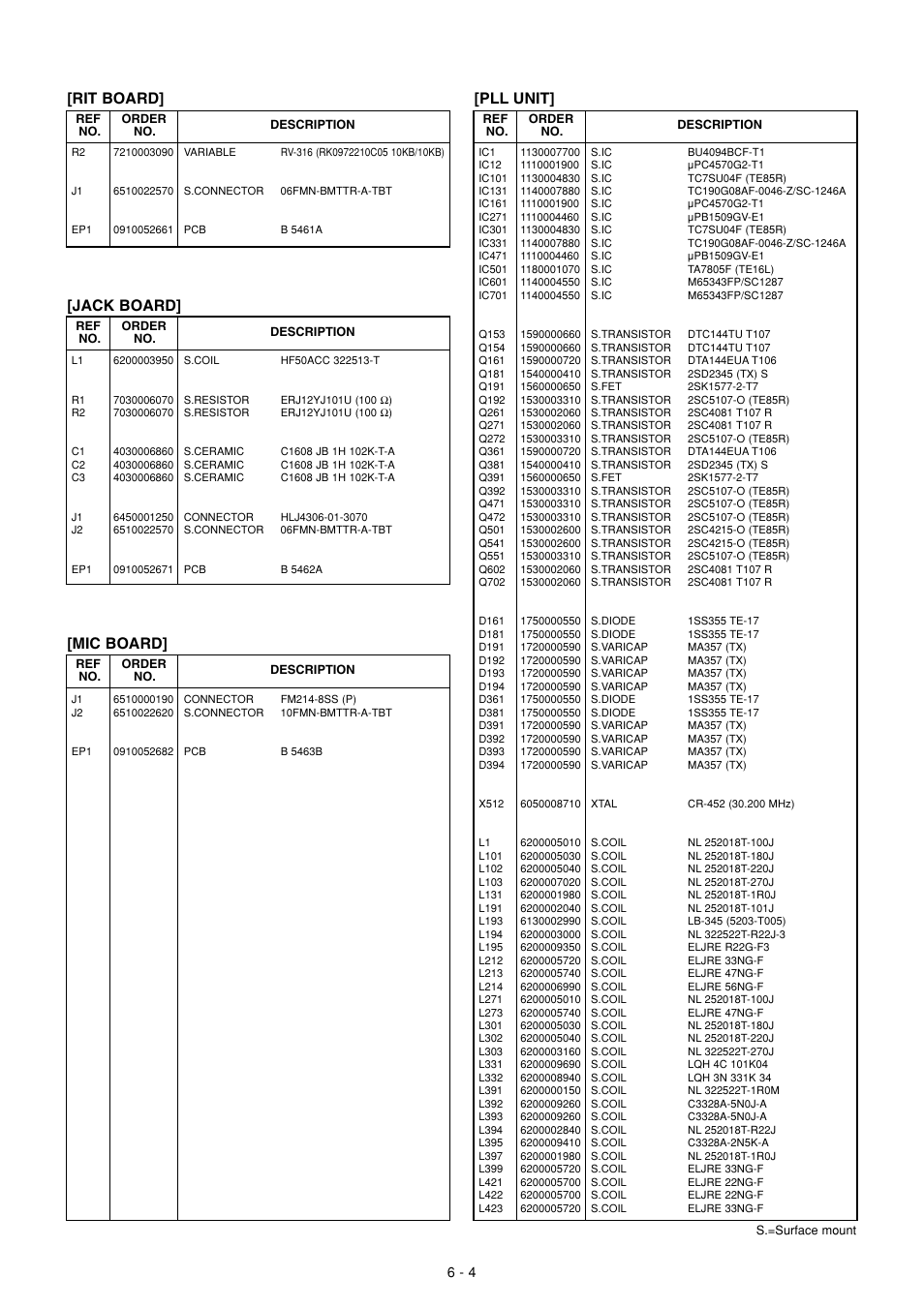 Rit board, Jack board, Mic board | Pll unit, Pll unit] [rit board | Icom IC-910H User Manual | Page 43 / 78