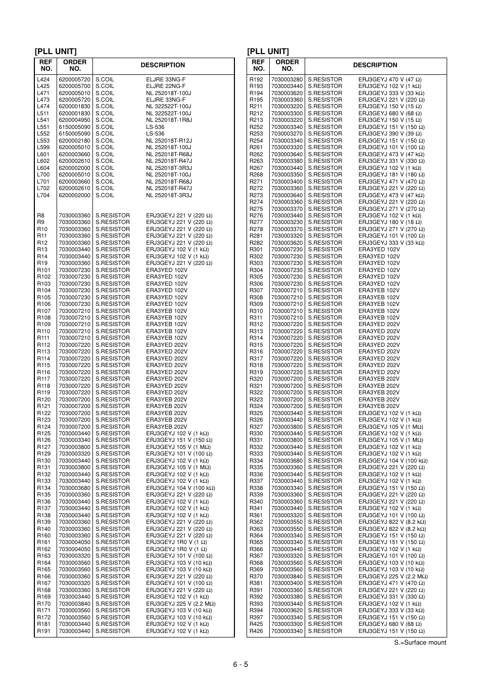 Pll unit | Icom IC-910H User Manual | Page 44 / 78
