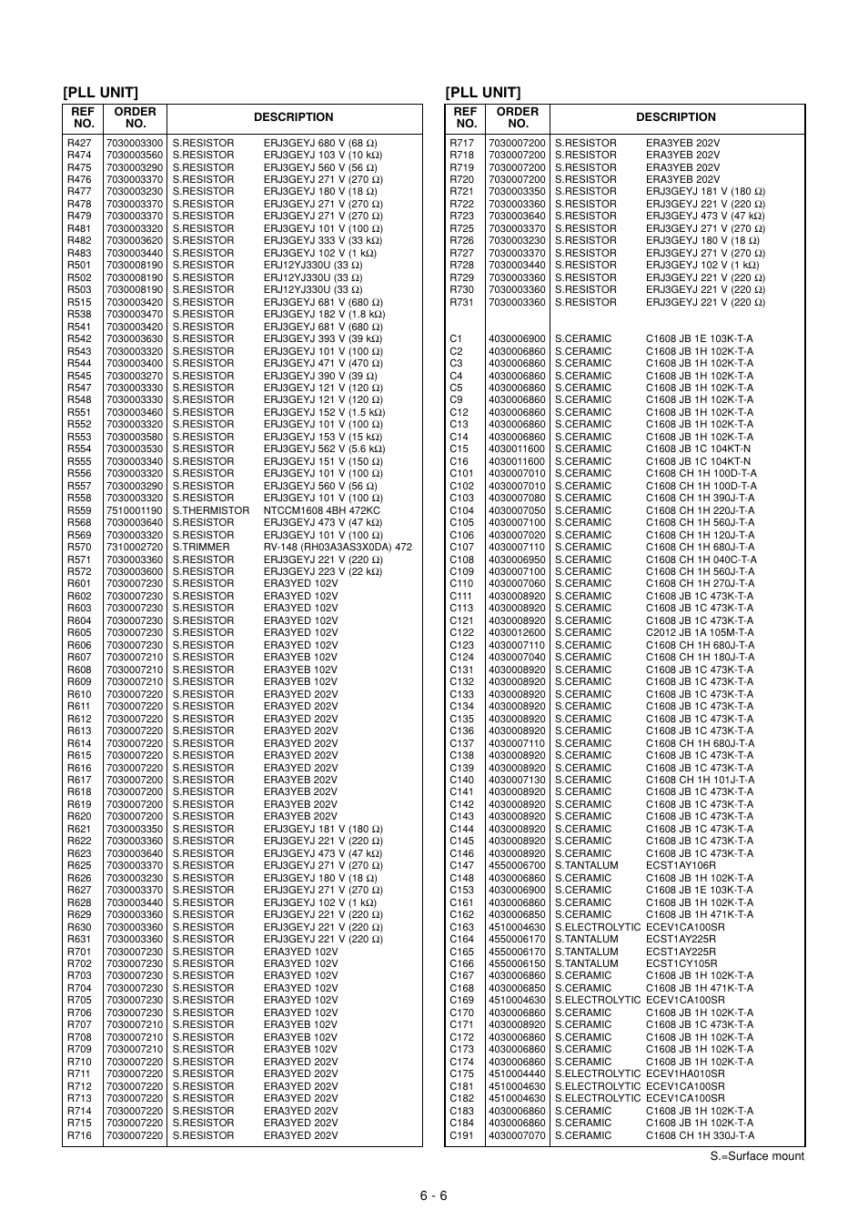 Pll unit | Icom IC-910H User Manual | Page 45 / 78