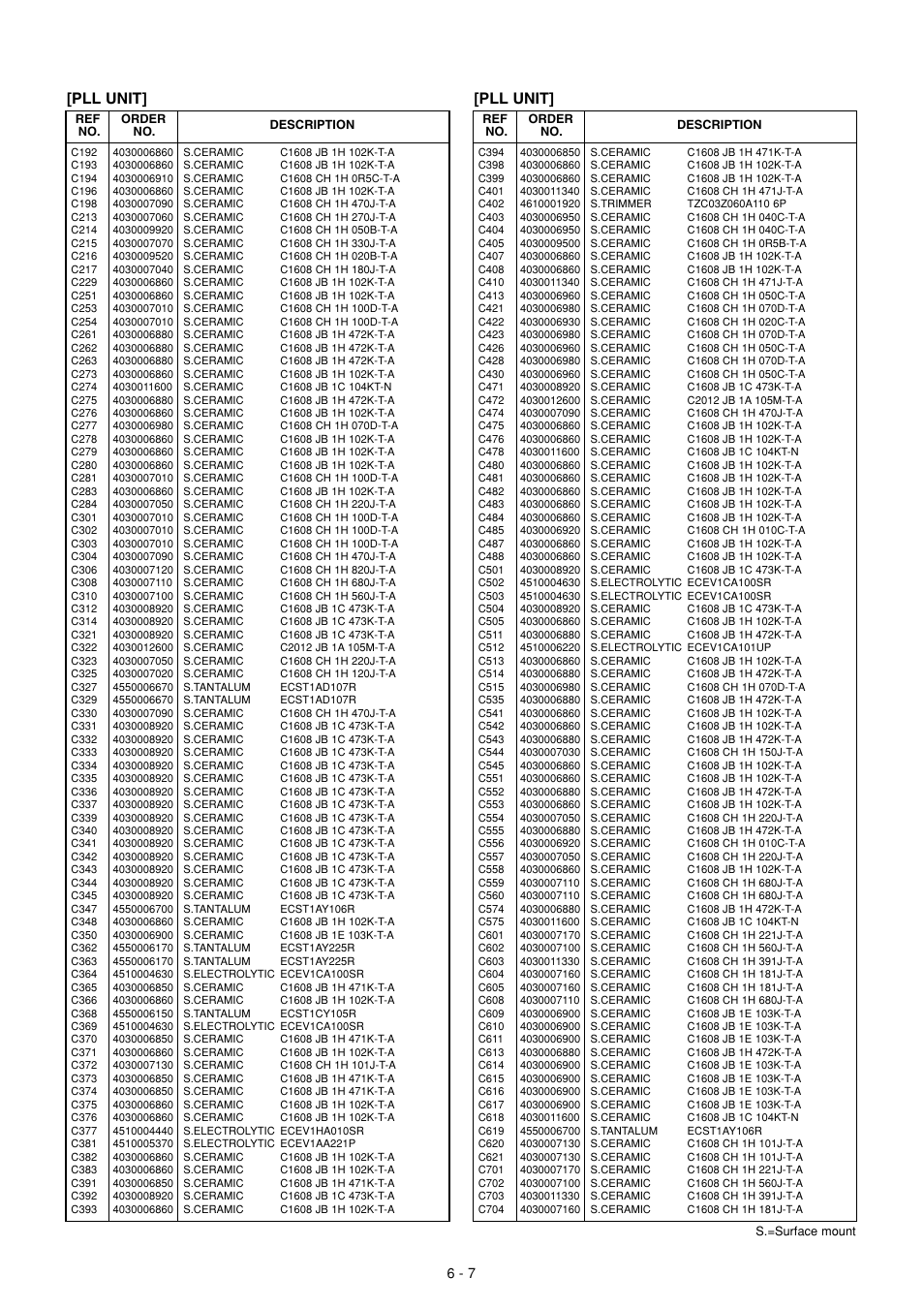 Pll unit | Icom IC-910H User Manual | Page 46 / 78