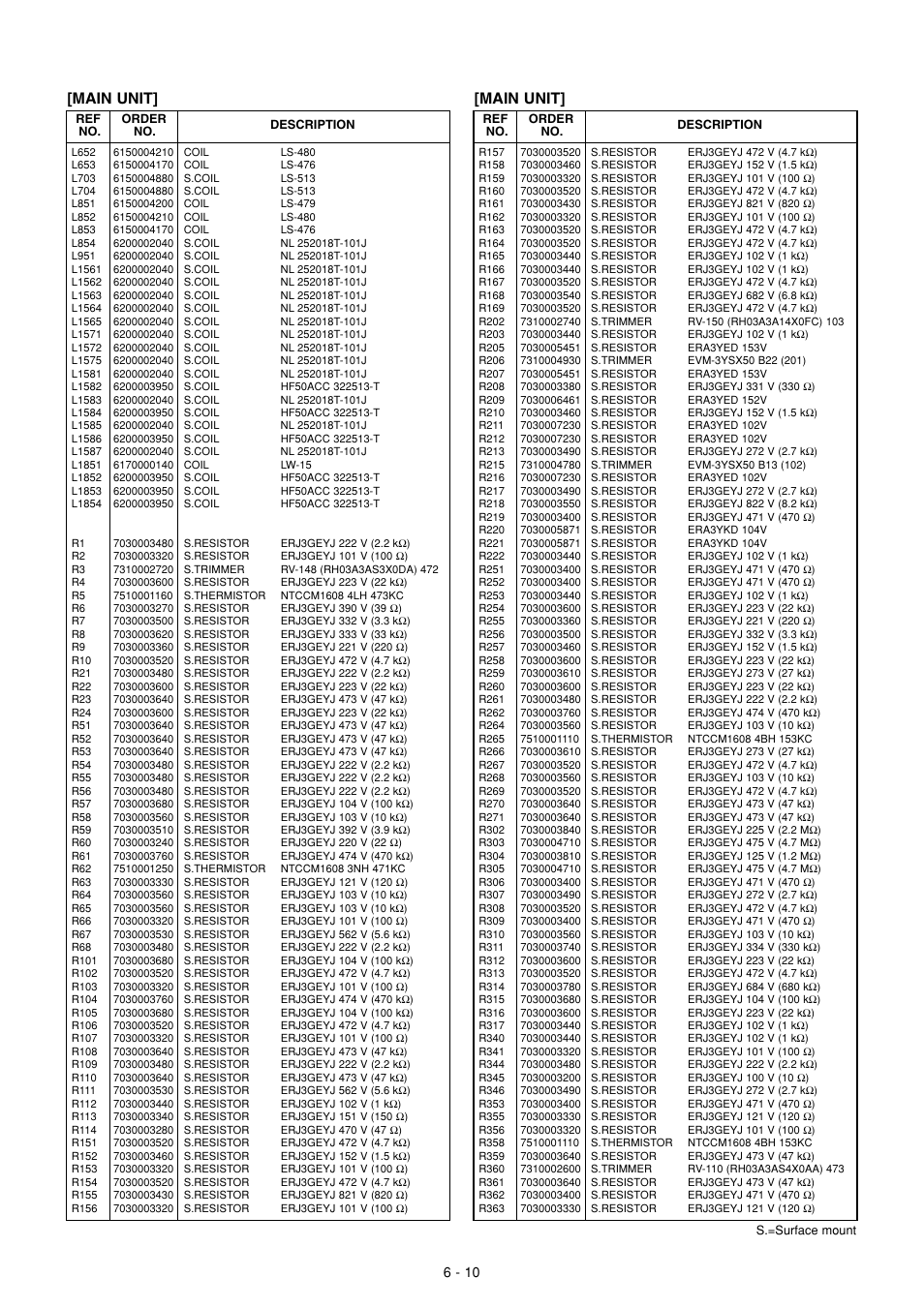 Main unit | Icom IC-910H User Manual | Page 49 / 78
