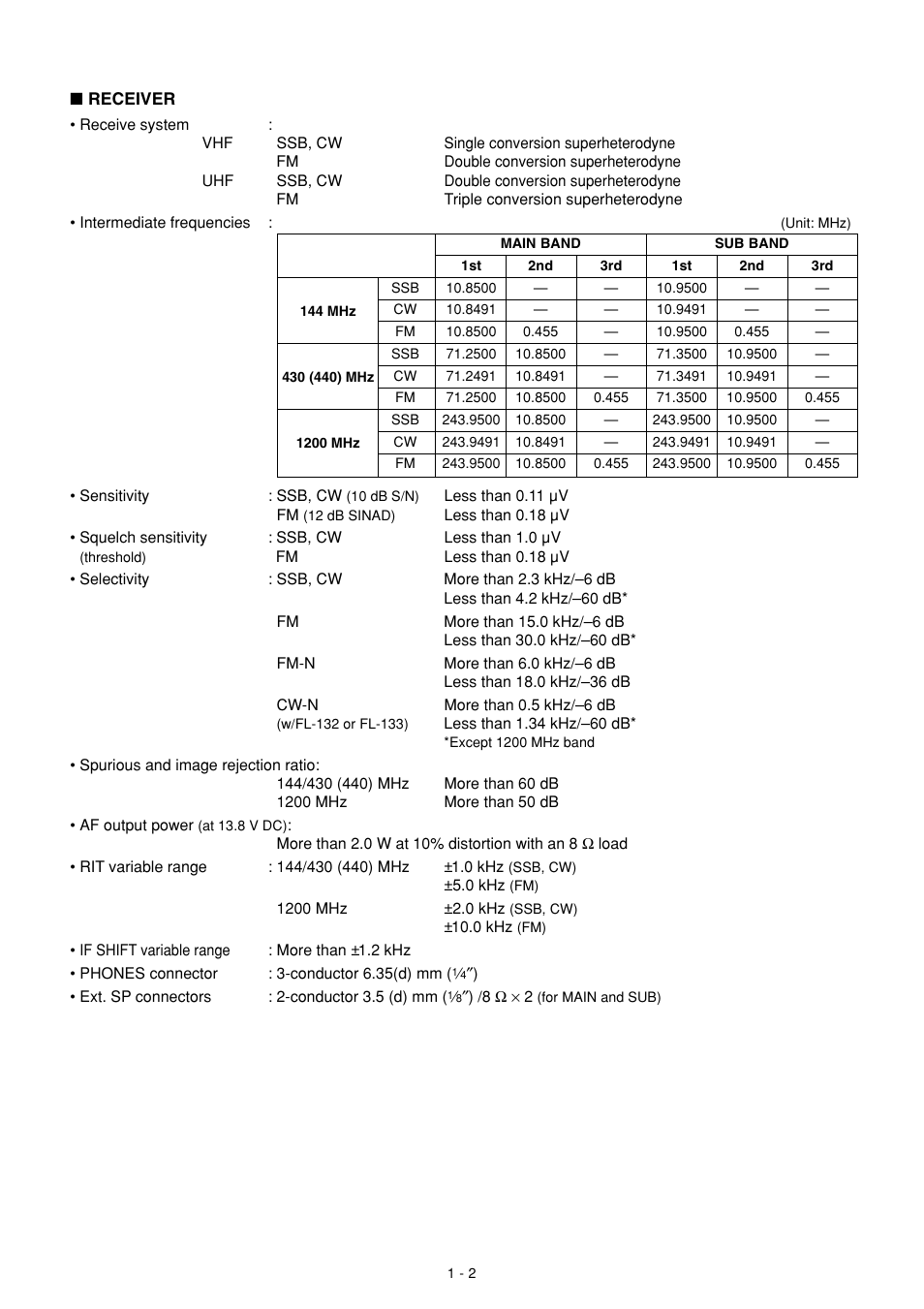 Icom IC-910H User Manual | Page 5 / 78