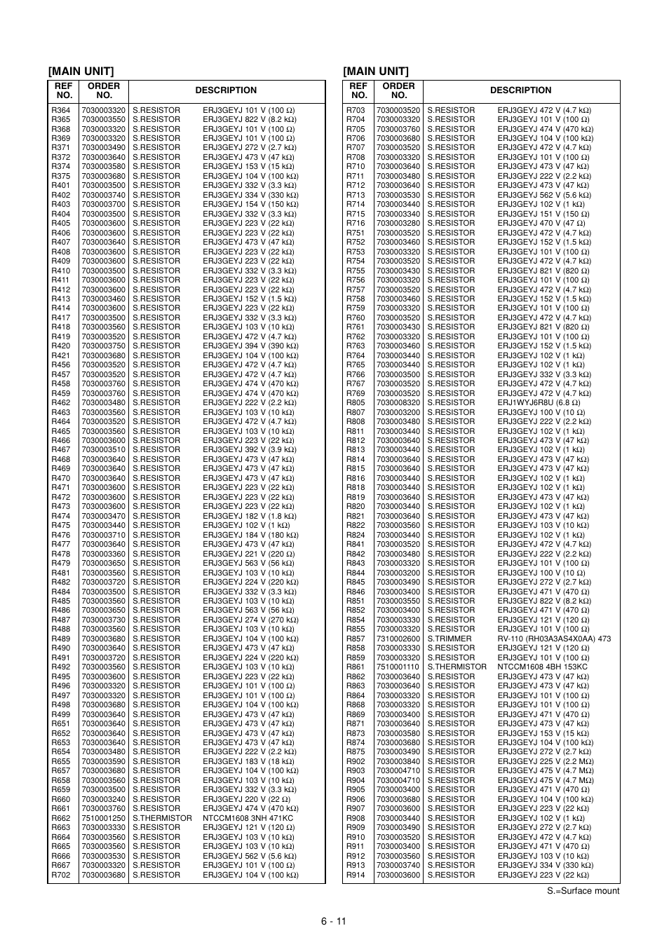 Main unit | Icom IC-910H User Manual | Page 50 / 78