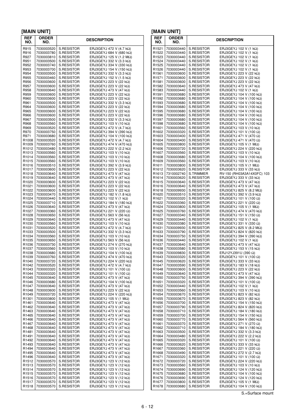 Main unit | Icom IC-910H User Manual | Page 51 / 78