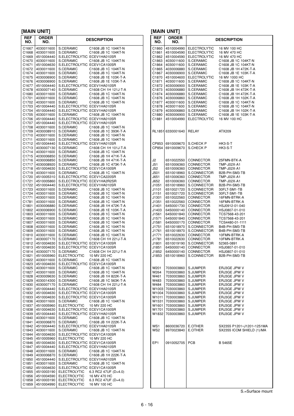 Main unit | Icom IC-910H User Manual | Page 55 / 78