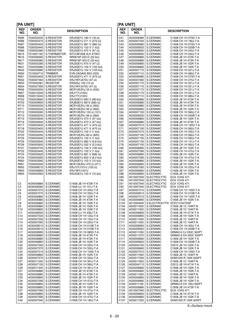 Pa unit | Icom IC-910H User Manual | Page 59 / 78