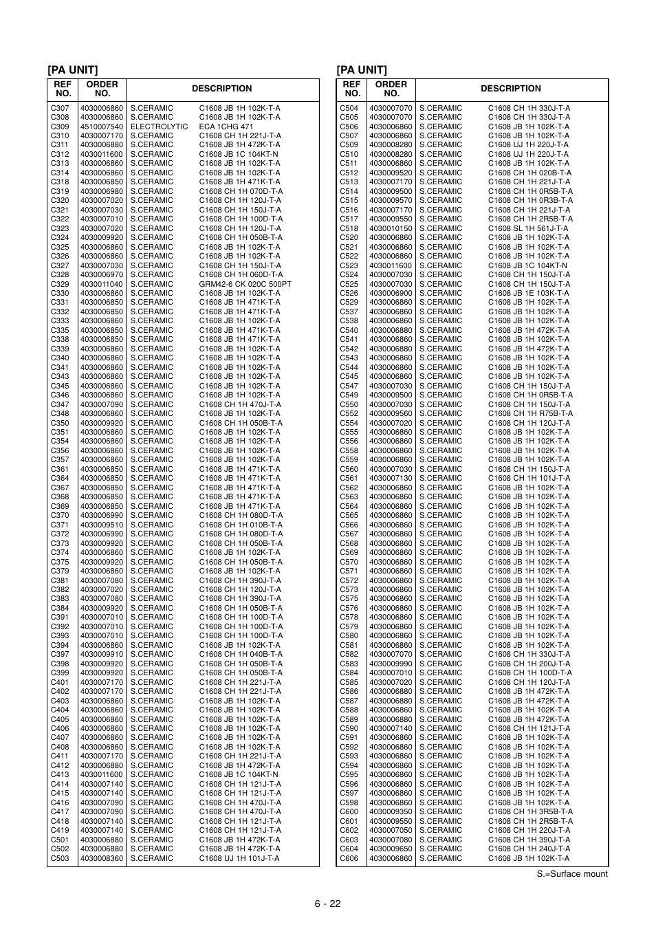 Pa unit | Icom IC-910H User Manual | Page 61 / 78