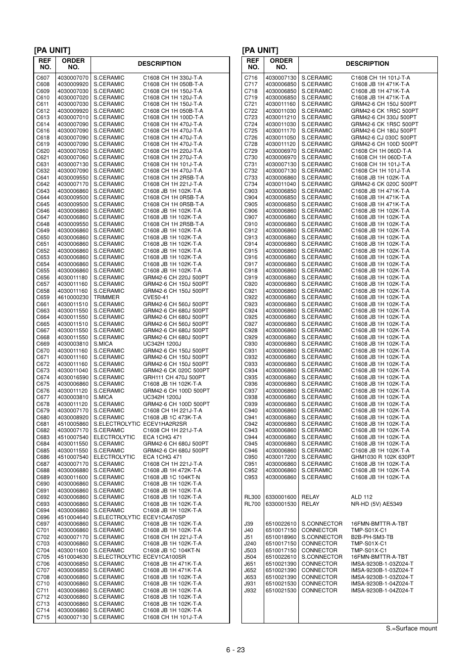 Pa unit | Icom IC-910H User Manual | Page 62 / 78