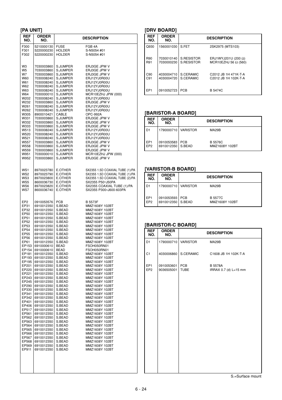 Drv board, Baristor-a board, Baristor-b board | Baristor-c board, Drv board] [pa unit, Varistor-b board | Icom IC-910H User Manual | Page 63 / 78