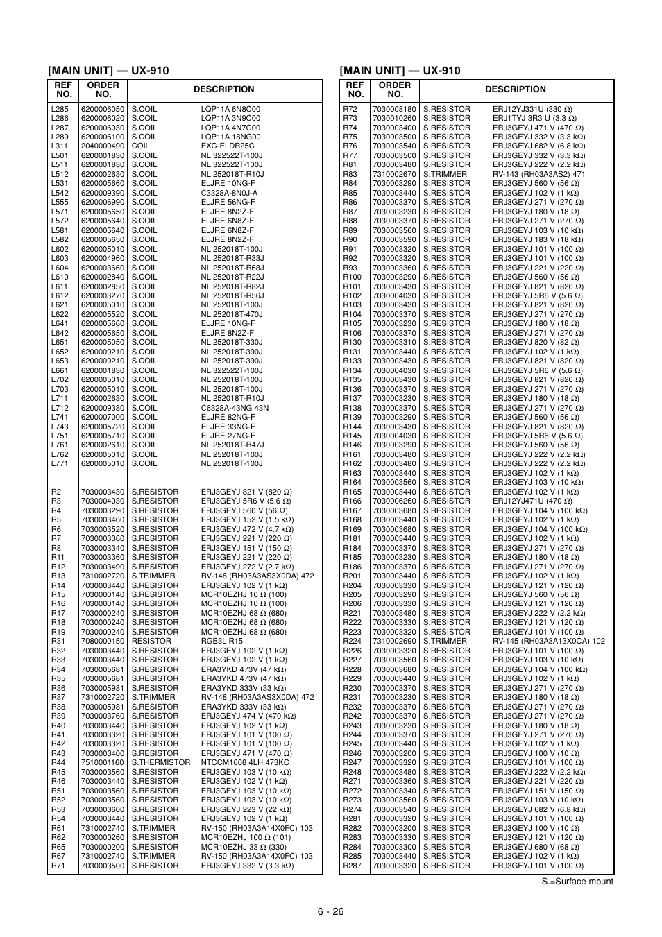 Main unit] — ux-910 | Icom IC-910H User Manual | Page 65 / 78