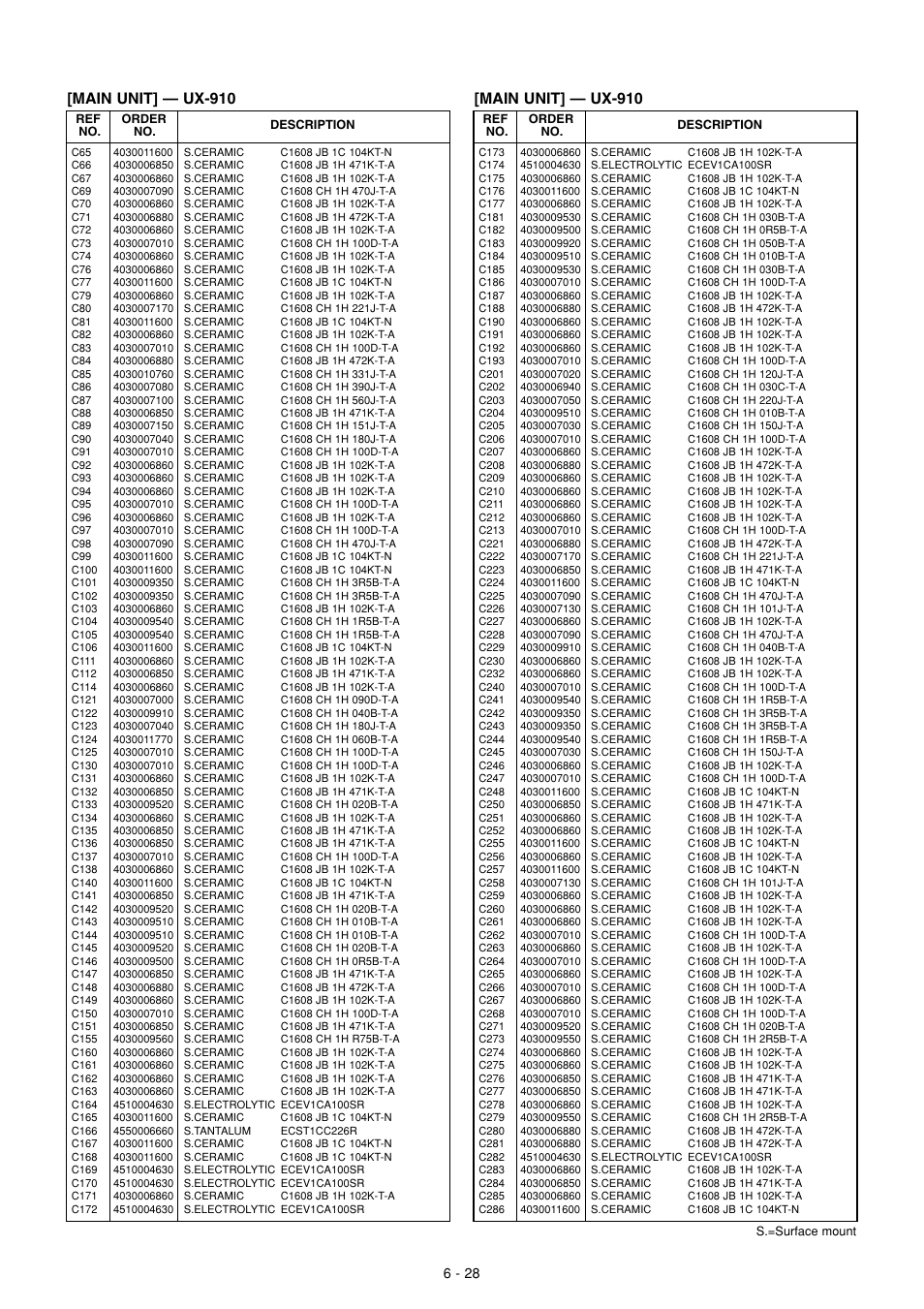 Main unit] — ux-910 | Icom IC-910H User Manual | Page 67 / 78