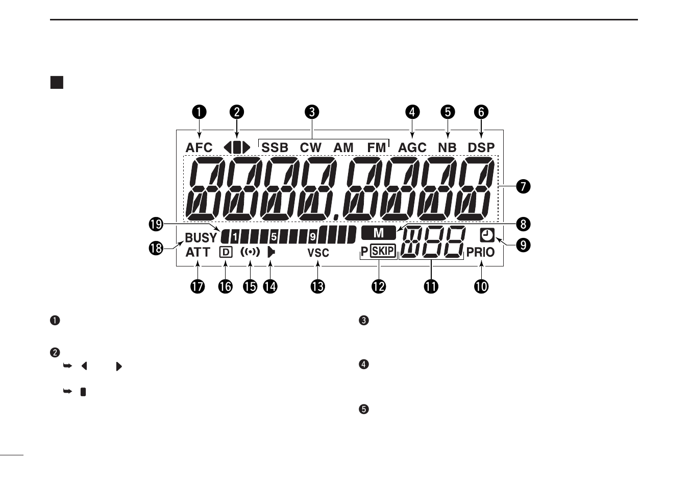 Function display—controller | Icom IC-R1500 User Manual | Page 10 / 56