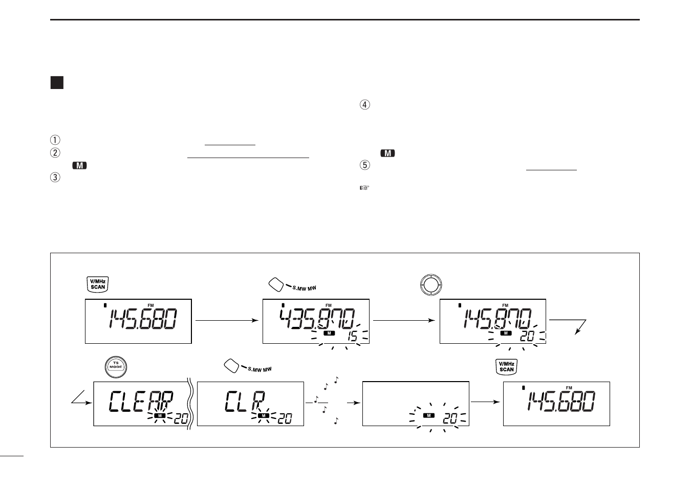 Icom IC-R1500 User Manual | Page 26 / 56