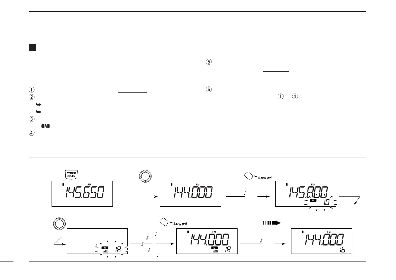 Scan edges programming | Icom IC-R1500 User Manual | Page 32 / 56