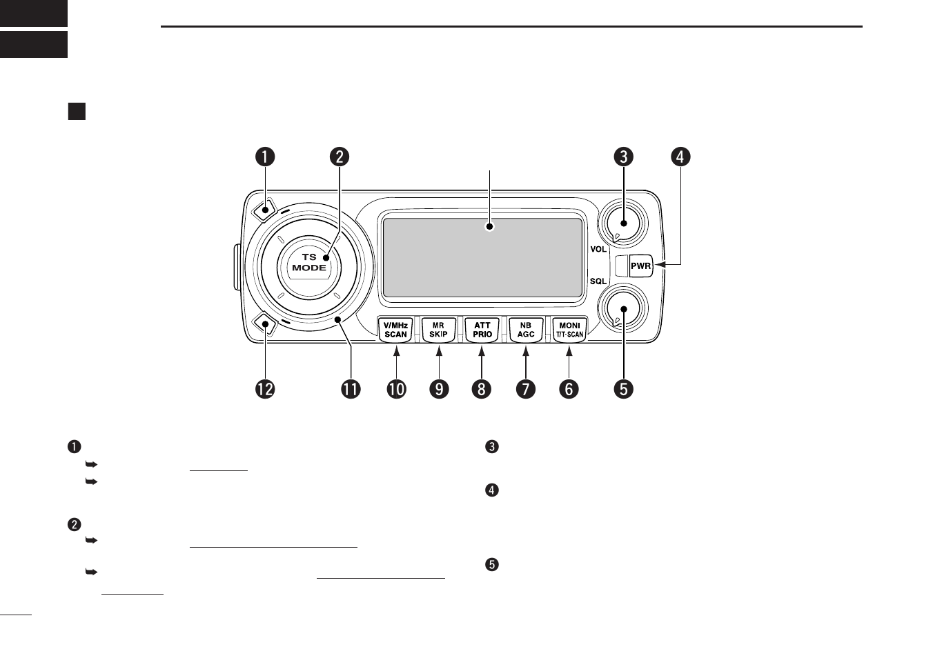 Panel description, Front panel—controller | Icom IC-R1500 User Manual | Page 8 / 56
