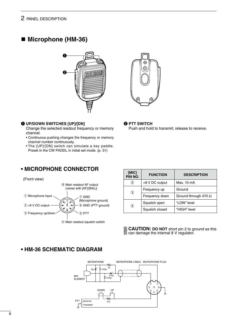 Nmicrophone (hm-36), Microphone connector, Hm-36 schematic diagram | Caution | Icom IC-718 User Manual | Page 10 / 64