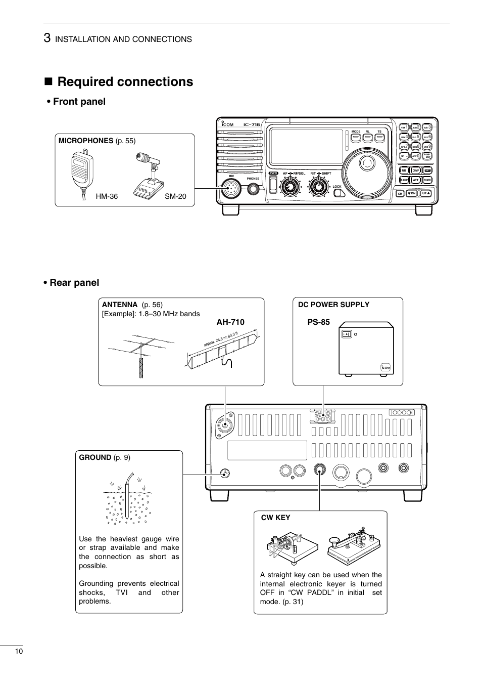 Nrequired connections, Front panel • rear panel, Installation and connections | Ps-85, Ah-710 | Icom IC-718 User Manual | Page 12 / 64