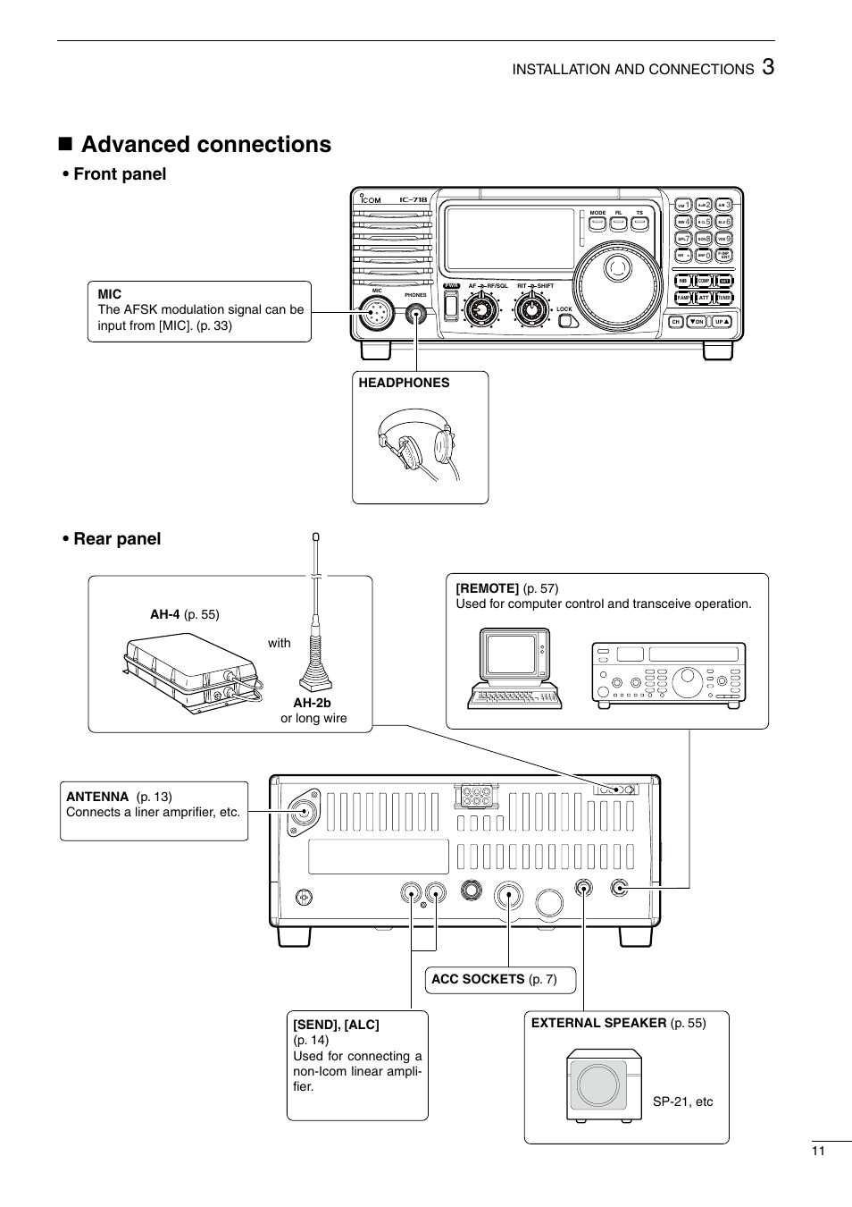 Nadvanced connections, Front panel, Rear panel | Installation and connections | Icom IC-718 User Manual | Page 13 / 64