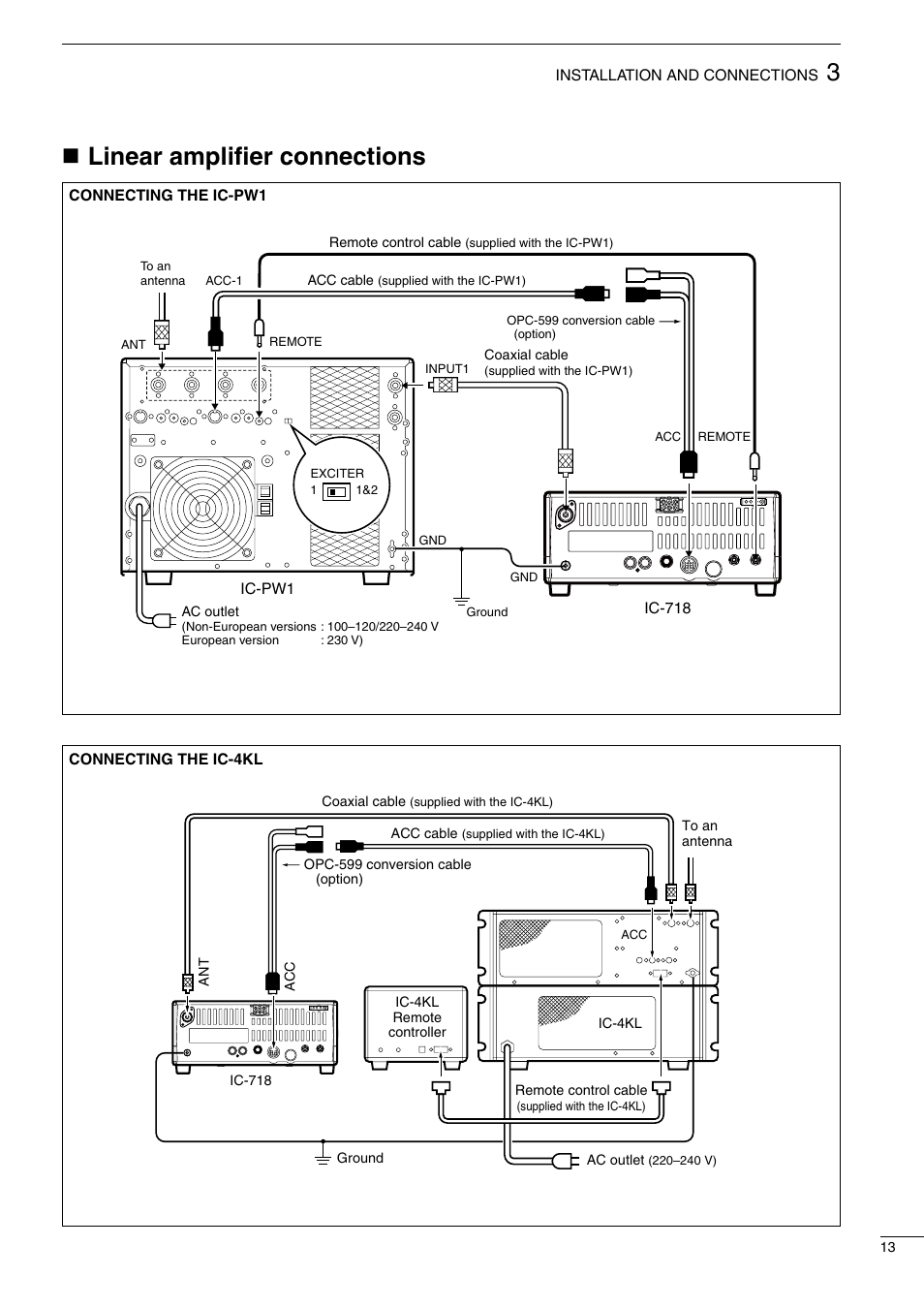 Nlinear amplifier connections | Icom IC-718 User Manual | Page 15 / 64