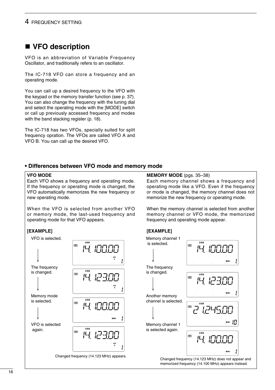 Nvfo description | Icom IC-718 User Manual | Page 18 / 64