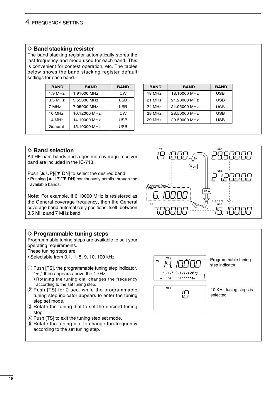 D band selection, D programmable tuning steps, D band | Stacking resister | Icom IC-718 User Manual | Page 20 / 64