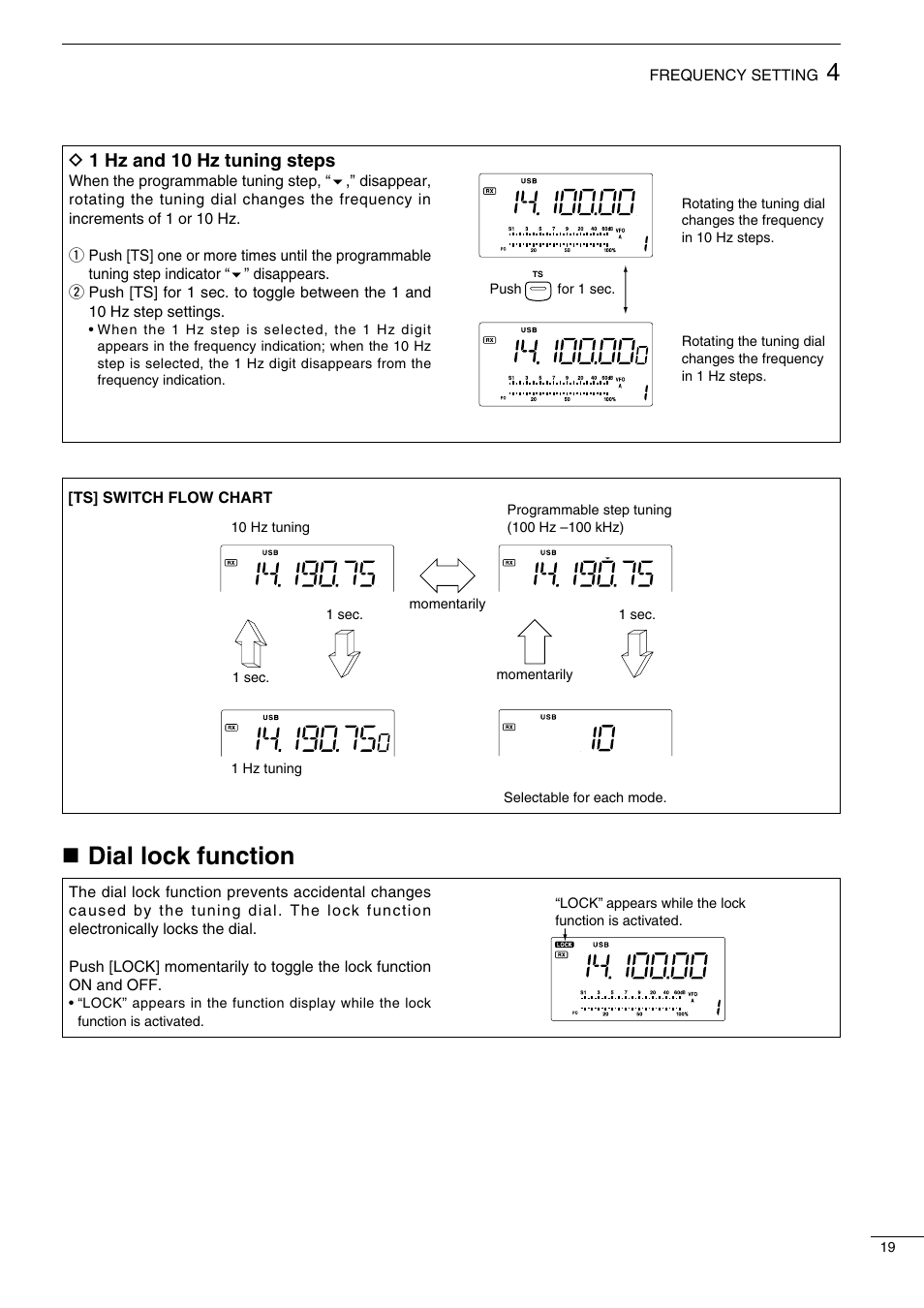 Ndial lock function, D 1 hz and 10 hz tuning steps | Icom IC-718 User Manual | Page 21 / 64