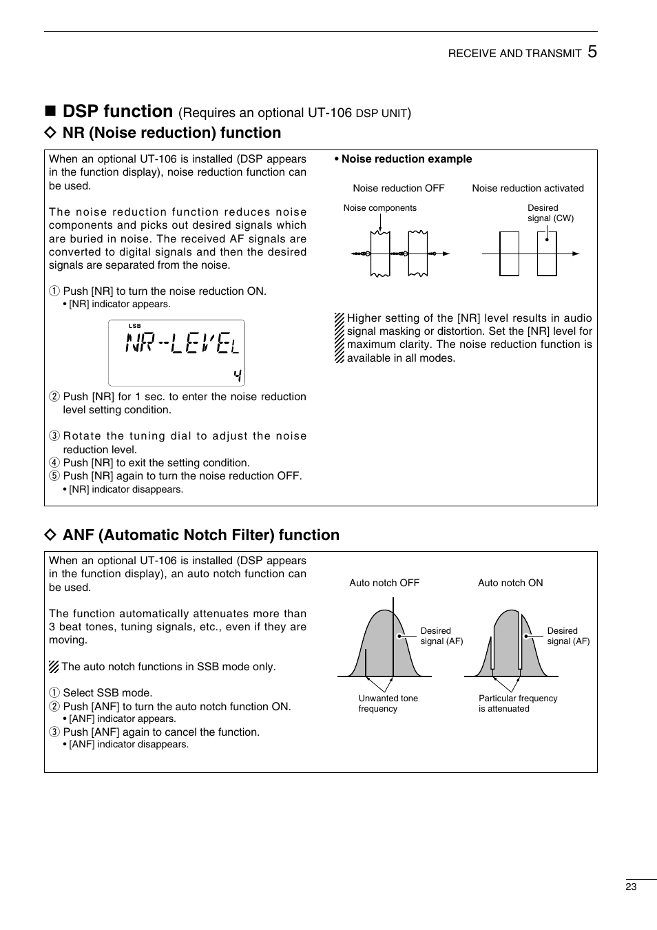 Ndsp function, Ïanf (automatic notch filter) function, Ïnr (noise reduction) function | Icom IC-718 User Manual | Page 25 / 64