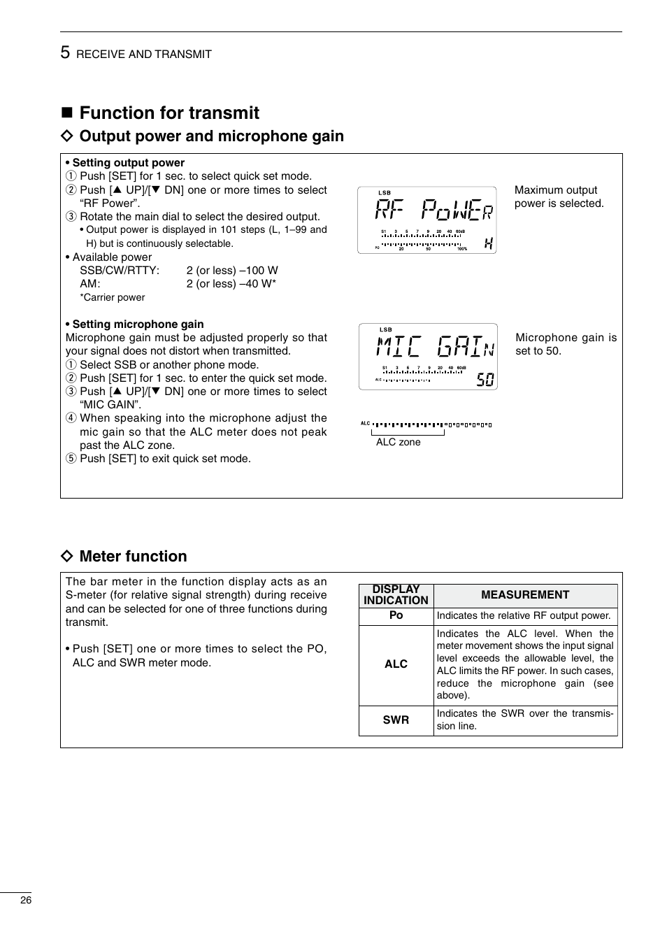 Nfunction for transmit, Ïmeter function, Ïoutput power and microphone gain | Icom IC-718 User Manual | Page 28 / 64