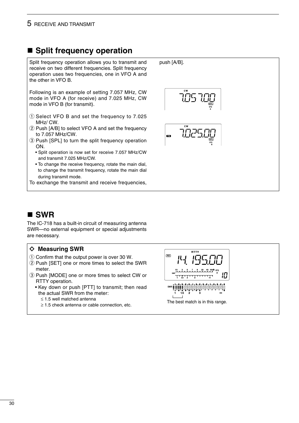 Nsplit frequency operation, Nswr | Icom IC-718 User Manual | Page 32 / 64