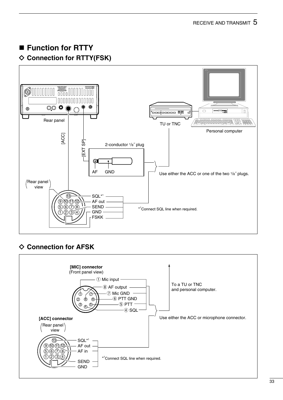 Nfunction for rtty, Ïconnection for rtty(fsk), Ïconnection for afsk | Icom IC-718 User Manual | Page 35 / 64