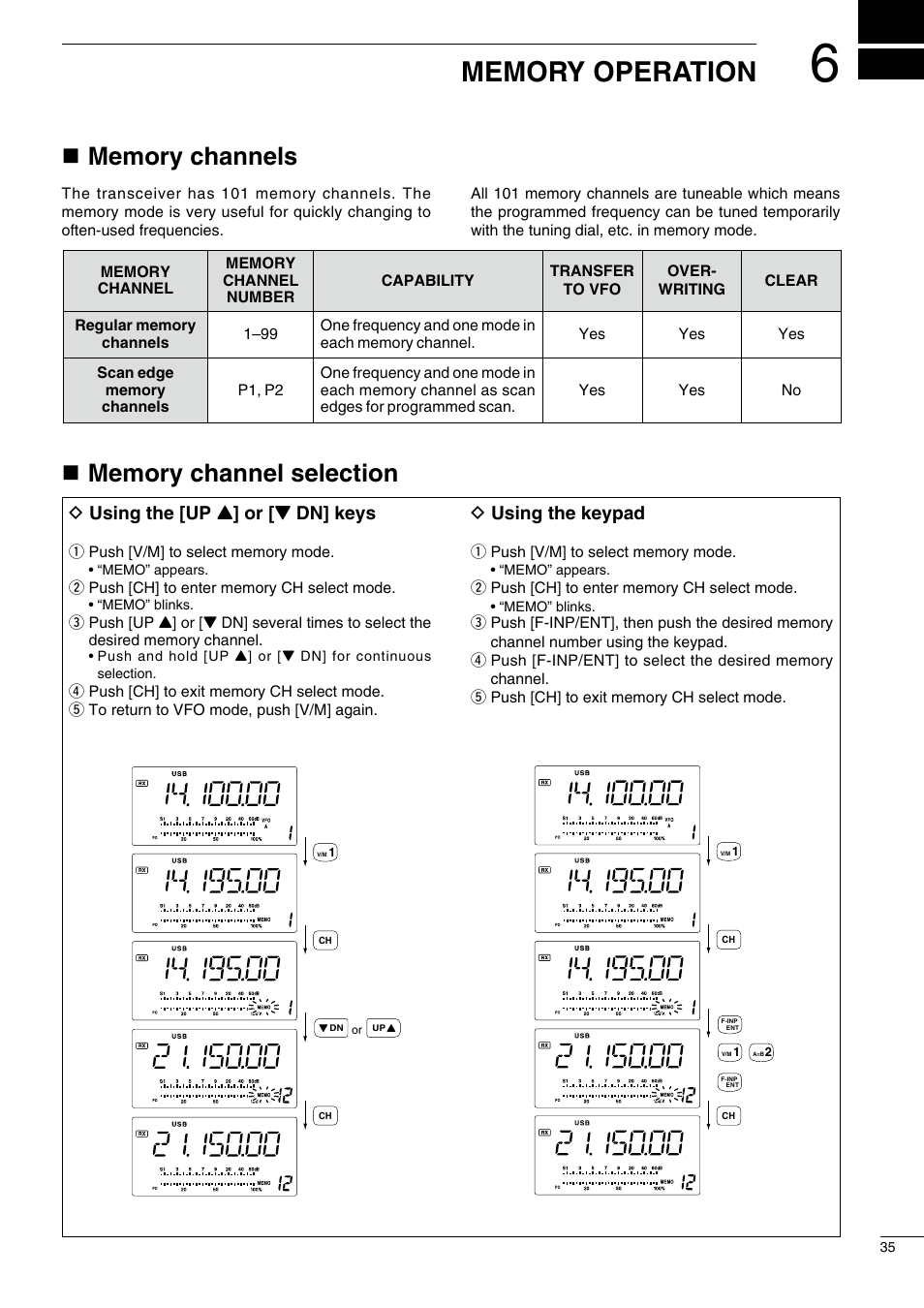 D using the [up y ] or [ z dn] keys, D using the keypad | Icom IC-718 User Manual | Page 37 / 64